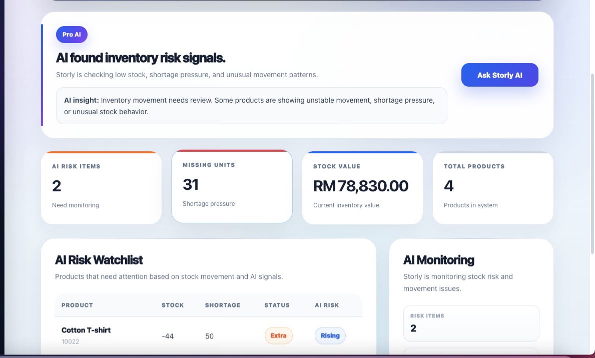 Storly dashboard showing inventory overview and low-stock items